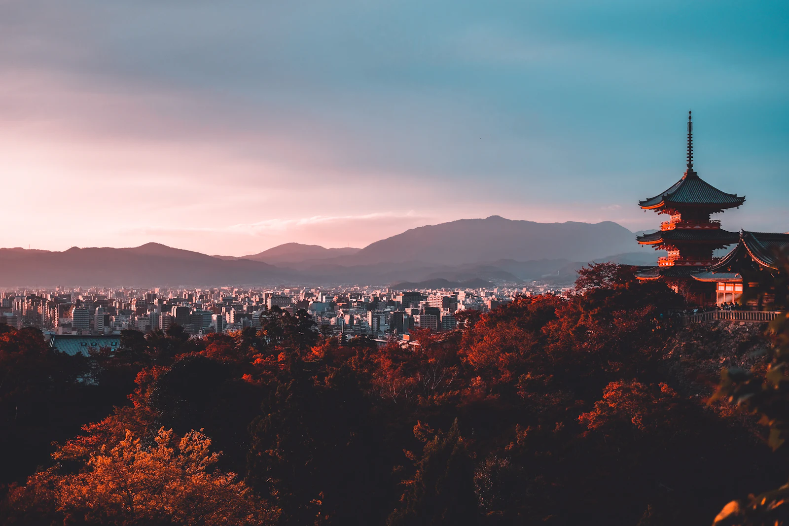 Kyoto travel 3